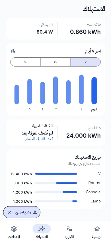 شاشة الاستهلاك