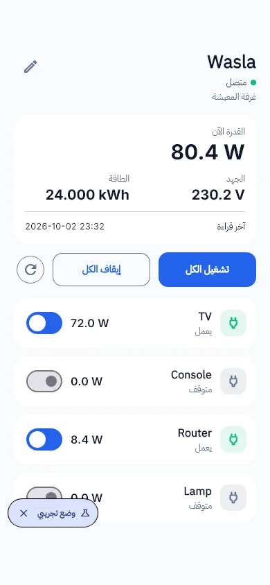 شاشة التحكم في مخارج المشترك